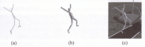 Computergrafik 1 Schwimmlexikon-Computergrafik