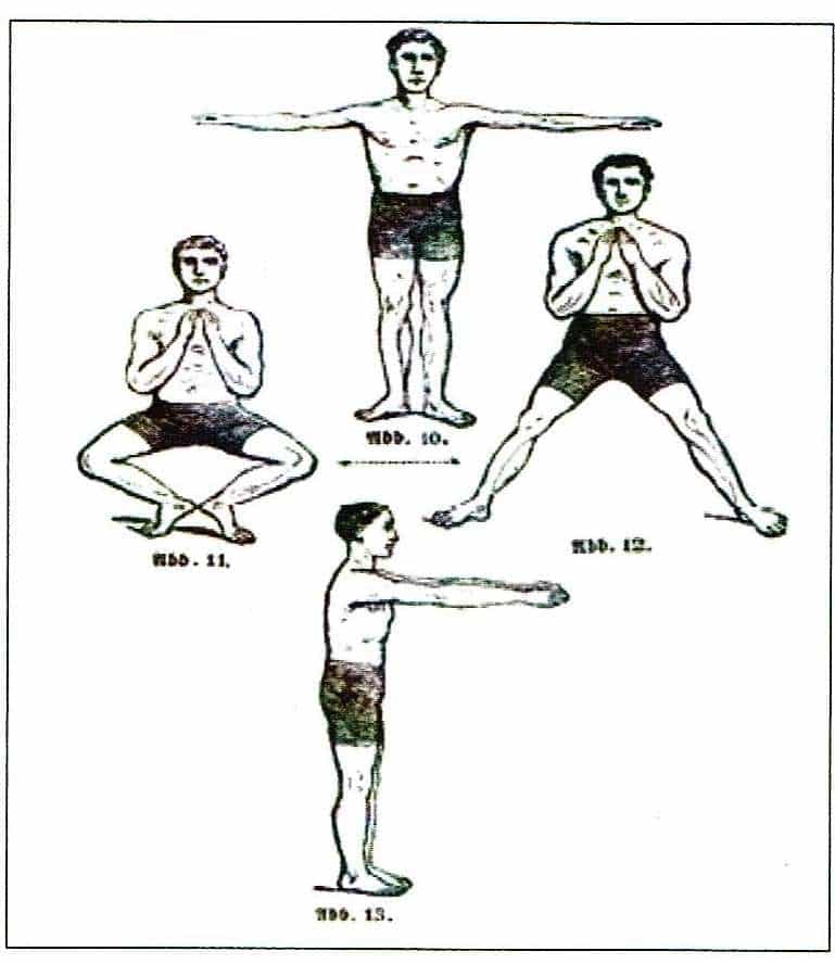 Abb.: Phasen des Erlernens des Brustschwimmens an Land nach der Drillmethode (Schwägerl, 1911) 