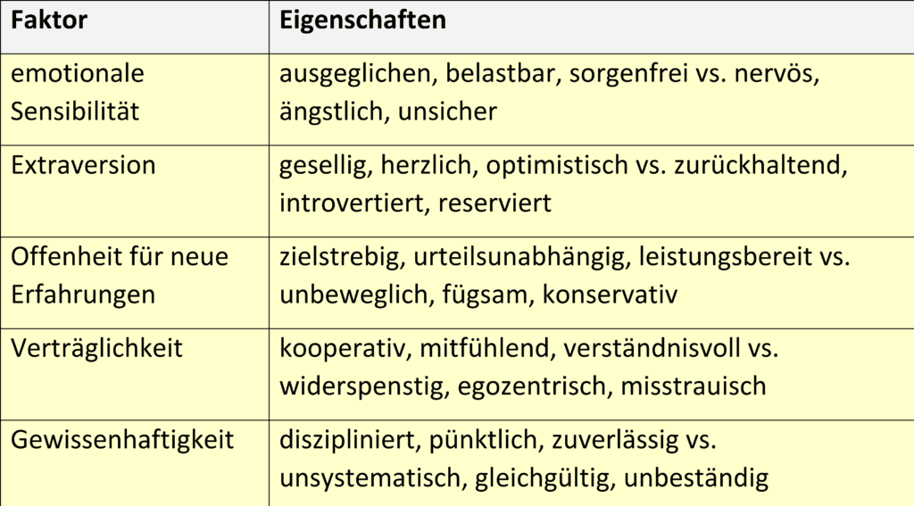 Schwimmlexikon-Persoenlichkeit 1